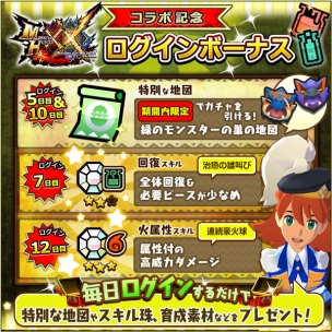 画像ギャラリー No.007のサムネイル画像 / 「MHダブルクロス」のイベントクエスト「怒髪天を貫き何処へ往く」が配信開始