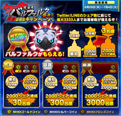 画像ギャラリー No.008のサムネイル画像 / 「MHダブルクロス」，強力なアカムトルムが登場するDLC「覇竜との聖戦さ…」が配信開始