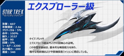 ꡼ No.005Υͥ / STAR TREK ꥢ󡦥ɥᥤסо줹륮饯/ƥ󥬵鱧Ȱ롼Ҳ