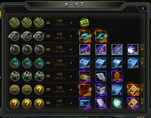 画像ギャラリー No.003のサムネイル画像 / 「STAR TREK エイリアン・ドメイン」,ブラックホール・トレジャーイベントを開催