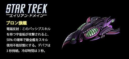 ꡼ No.004 | STAR TREK ꥢ󡦥ɥᥤס֥ϤǤ륤٥ȡַ̡֥κƵפ