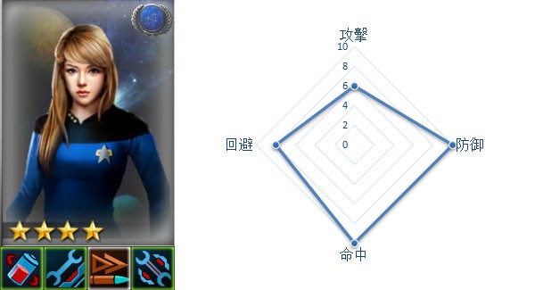 ꡼ No.001 | STAR TREK ꥢ󡦥ɥᥤס4롼٥Ȥ