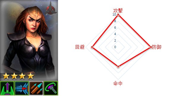 ꡼ No.002 | STAR TREK ꥢ󡦥ɥᥤס4롼٥Ȥ