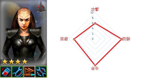 ꡼ No.003 | STAR TREK ꥢ󡦥ɥᥤס4롼٥Ȥ