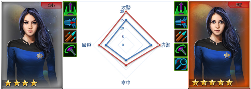 ꡼ No.004 | STAR TREK ꥢ󡦥ɥᥤס»ͽ緿åץǡȤǥ롼5ؿʲǽ