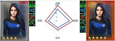 ���������꡼ No.004�Υ���ͥ������ / ��STAR TREK �����ꥢ�󡦥ɥᥤ��ס������»�ͽ����緿���åץǡ��Ȥǥ��롼���5�ؿʲ���ǽ��