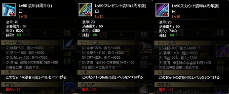 ꡼ No.004 | STAR TREK ꥢ󡦥ɥᥤסVer6.0åץǡȡ֥꡼4ǯŷϤؽйҡפLv¤γ俷ޥåפɲ