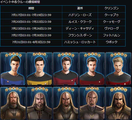 STAR TREK ꥢ󡦥ɥᥤסʤɤǤ뿷٥ȳ