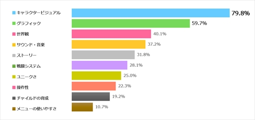 ꡼ No.003Υͥ / ޥǡ֥ǥƥˡ㥤ɡפ11ܤۿ¥ƥȤΥ󥱡ȷ̤