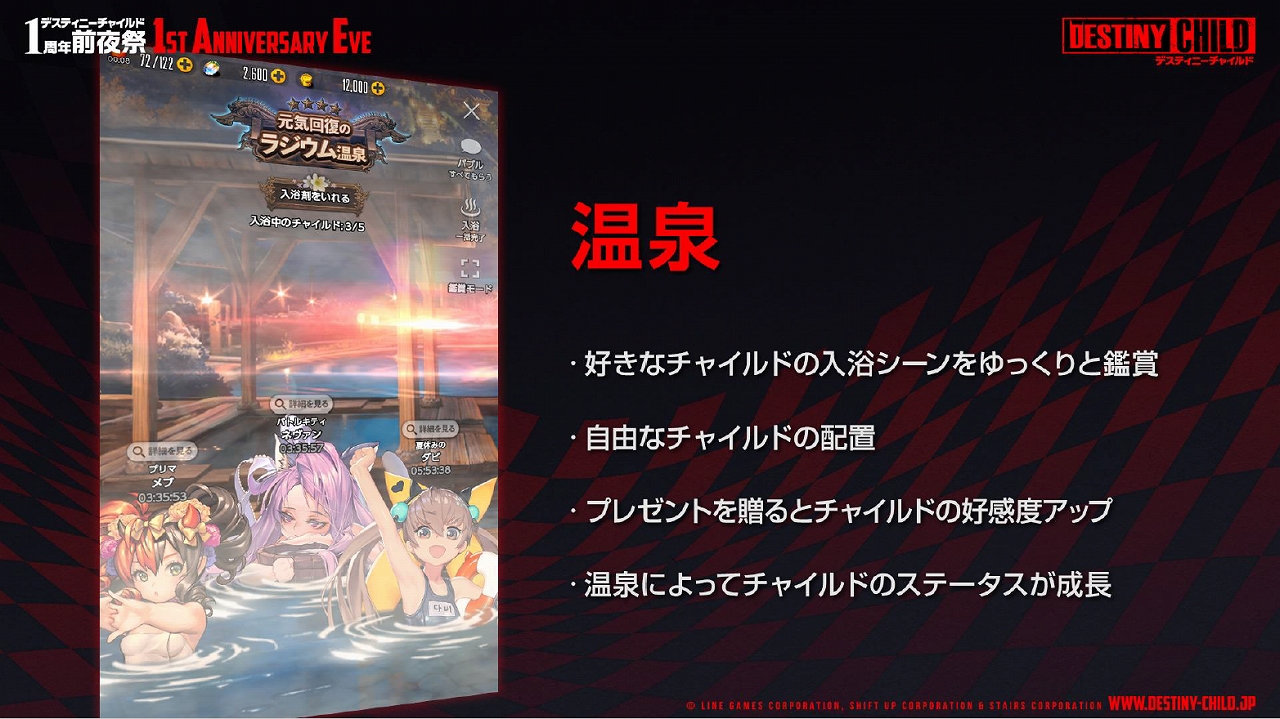 画像集no 053 デスチャ 1周年前夜祭イベントレポート 新ラグナブレイク アイドルレイド の