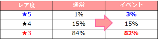 ꡼ No.004Υͥ / ֥ǥפ⳦μ2ǯǰ٥Ȥ¿