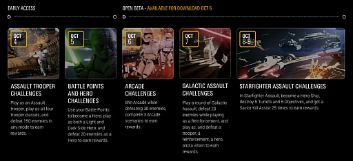 Star Wars バトルフロント Ii 今週開催予定のbテストの詳細が明らかに 最新トレイラーも公開