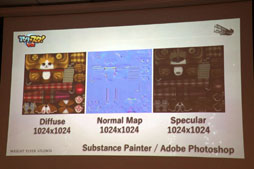 ꡼ No.048 | Flyers' Lab #4 3Dԡ١İ֥ݡȡ#ѥס褵Сפʤɤλ󤲡ˤ3Dɽ