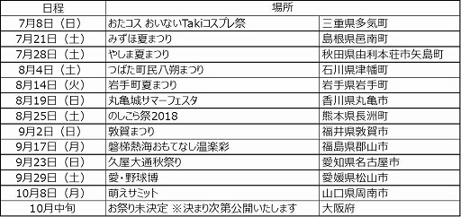 ꡼ No.004Υͥ / #ѥס˥˥ĮĤߥƥȤ֤