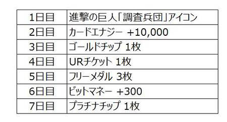 ���������꡼ No.001�Υ���ͥ������ / ��#����ѥ��פȡֿʷ�ε�͡פΥ���ܥ��٥�Ȥ�������������