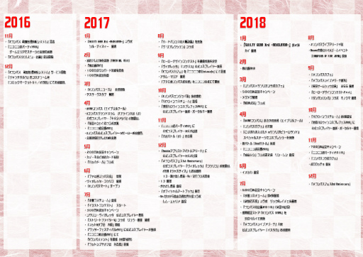 ���������꡼ No.040�Υ���ͥ������ / �˥��˥�Ķ���2020��Ķ��#����ѥ��ץ��ơ����ɲþ��󤬸���