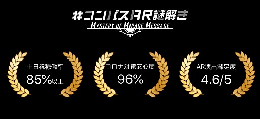 コンパスar謎解き Mystery Of Mirage Message の累計参加者数が1000人を突破