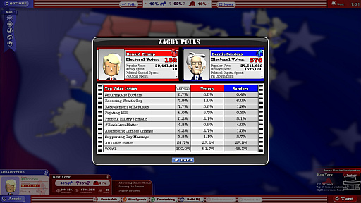 ꡼ No.010 | ȥפȥҥ꡼襤̤ơꥫθߤƤ롩The Political Machine 2016פǥäȳؤ֥ꥫ