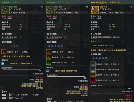 ���������꡼ No.005�Υ���ͥ������ / MMORPG��ELYON�ס������䥹����ʤɥ���饯���������˴ؤ���ǿ����󤬸����ˡ��ץ쥪���ץ�ƥ��������罸��