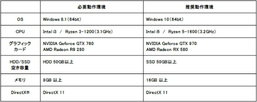 ꡼ No.006 | ELYONפȡAVAפߥץ쥤ڡ󤬳šξȥץ쥤ƥƥ򥲥åȤ褦