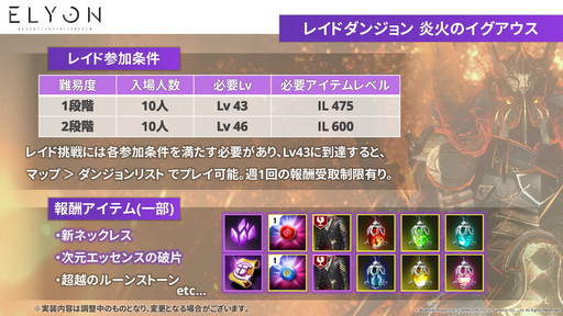 画像ギャラリー No.013のサムネイル画像 / 「ELYON」の新召喚獣は“エリーン”!? レイドダンジョンなどが追加される12月15日のアップデート情報が公開