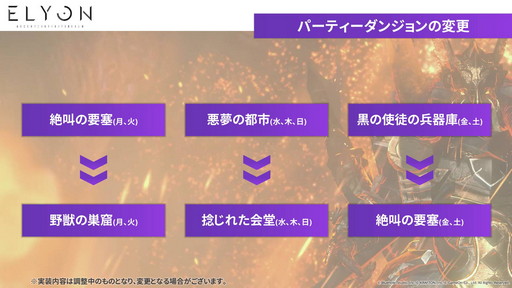 画像ギャラリー No.016のサムネイル画像 / 「ELYON」の新召喚獣は“エリーン”!? レイドダンジョンなどが追加される12月15日のアップデート情報が公開