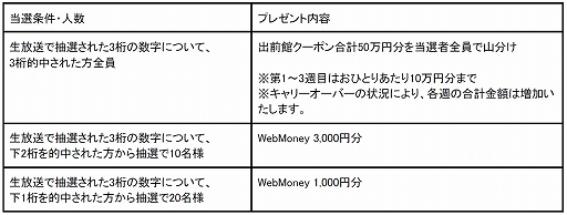 ꡼ No.006 | ELYONסȽۡɥݥ륭ڡ»ܡƥġ˾ο¡ɤեPVPȯʤʿͥɤμ