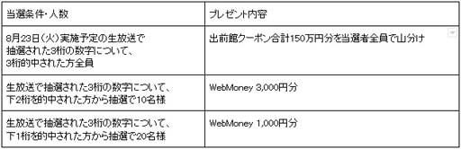 ꡼ No.002 | ELYONסȥͥȥץ쥤Ƥ顢ݥ㤯館 