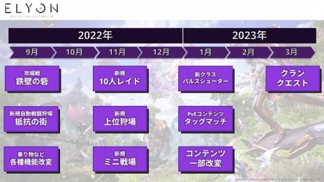 ꡼ No.002 | ELYONפκǿɥޥåפˡŴɤ׺ɡɤPvEELYONåޥåɡ饹ȥѥ륹塼ɤͽ