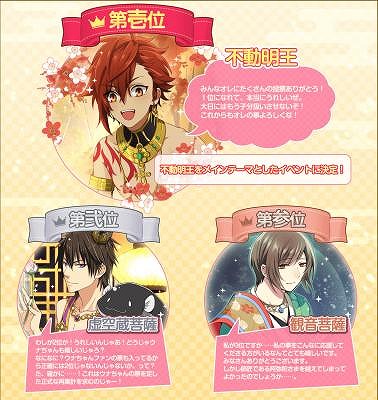 画像ギャラリー No.001のサムネイル画像 / 「なむあみだ仏っ!」,推し仏を決める「HTK13 総選挙」の結果発表