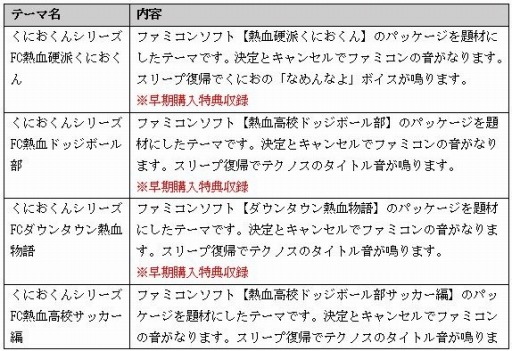 ꡼ No.001 | ֤ˤץ꡼PV֤ߤΥӥӥ̿2016ǯ11פ