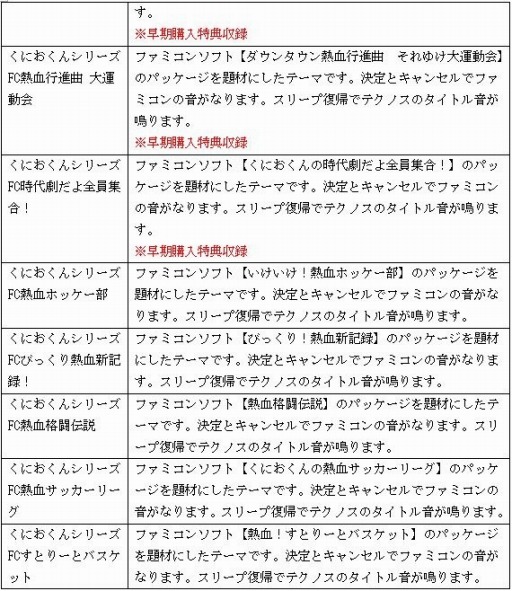 ꡼ No.002 | ֤ˤץ꡼PV֤ߤΥӥӥ̿2016ǯ11פ