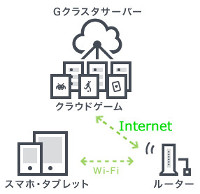꡼ No.005 | SLGֿĹ˾¤ with ѥåץåȡפΥ饦ǥץ꤬ۿȡߤϥ꡼ǰʤ4000ߤ