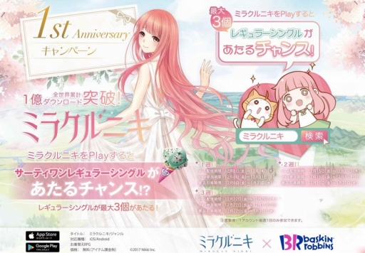 ꡼ No.002 | ֥ߥ饯˥פۿ1ǯǰTVCMǡƥȤΥܤ»