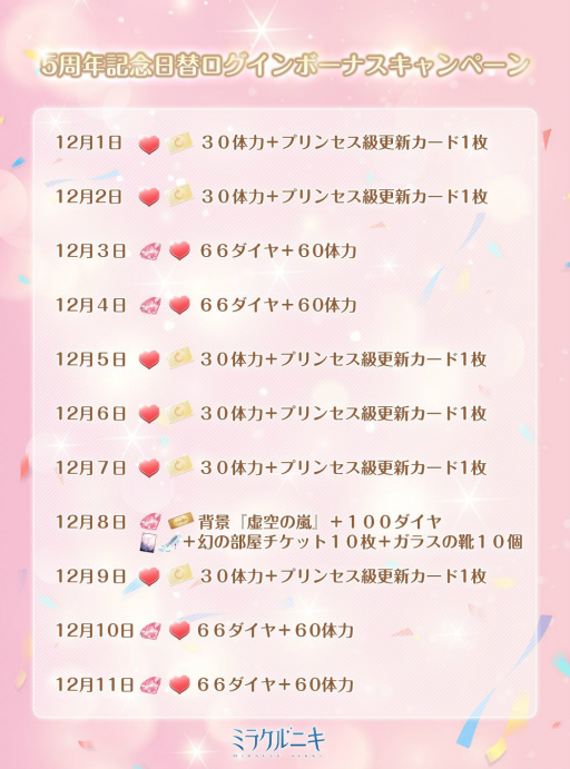 ꡼ No.005 | ֥ߥ饯˥פۿ5ǯǰ˥С꡼٥Ȥ