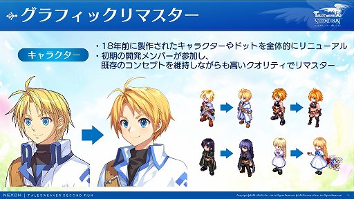 テイルズウィーバー:SecondRun」の発表会をレポート。ストーリーやグラフィックス,音楽など原作の魅力を継承しつつ,戦闘システムを一新