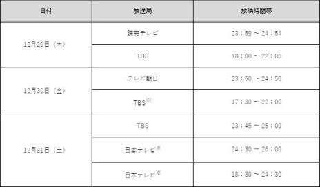 ꡼ No.015 | ֥ƥ륺СSecondRunפΥƥCM1229ͽꡣǰΥܡʥ鳫