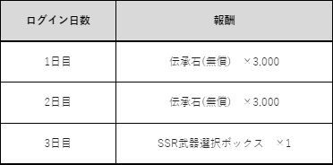 ꡼ No.016 | ֥ƥ륺СSecondRunפΥƥCM1229ͽꡣǰΥܡʥ鳫