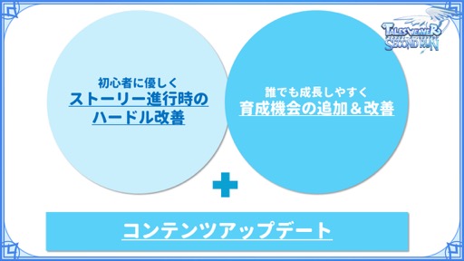 ꡼ No.003 | Υ󥿥ӥ塼ϡ֥ƥ륺СSecondRunפ427ΥåץǡȤǲѤΤ