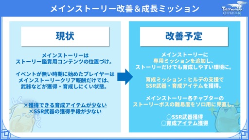 ꡼ No.004 | Υ󥿥ӥ塼ϡ֥ƥ륺СSecondRunפ427ΥåץǡȤǲѤΤ