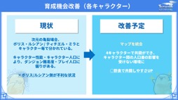 ꡼ No.007 | Υ󥿥ӥ塼ϡ֥ƥ륺СSecondRunפ427ΥåץǡȤǲѤΤ