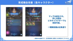 ꡼ No.008 | Υ󥿥ӥ塼ϡ֥ƥ륺СSecondRunפ427ΥåץǡȤǲѤΤ