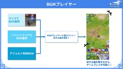 ꡼ No.010 | Υ󥿥ӥ塼ϡ֥ƥ륺СSecondRunפ427ΥåץǡȤǲѤΤ