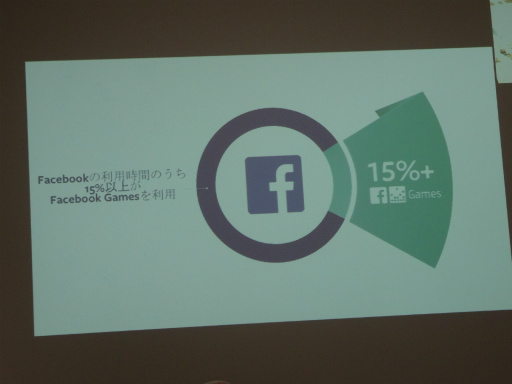 ���������꡼ No.006�Υ���ͥ������ / ������ɤϡ֥��󥹥���ȥ�����ס֥饤�֥����ॹ�ȥ꡼�ߥ󥰡ס�Facebook Games���Ǥ��뺣���Ÿ�������줿������ά�������ݡ���