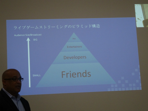 ���������꡼ No.008�Υ���ͥ������ / ������ɤϡ֥��󥹥���ȥ�����ס֥饤�֥����ॹ�ȥ꡼�ߥ󥰡ס�Facebook Games���Ǥ��뺣���Ÿ�������줿������ά�������ݡ���