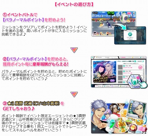 画像ギャラリー No.002のサムネイル画像 / 「パラノーマル・キス」,第2弾イベント「逃亡者〜声なき声が響く深淵〜」が開催