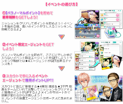 画像ギャラリー No.002のサムネイル画像 / 「パラノーマル・キス」,第3弾イベント“Supernova”がスタート