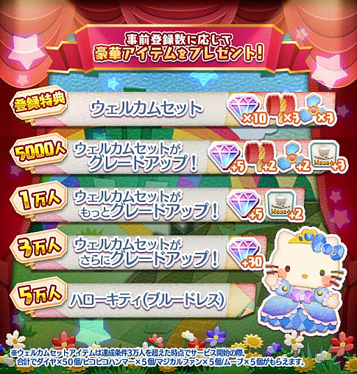 画像ギャラリー No.004のサムネイル画像 / サンリオキャラが熱演。「Fun!Fun!ファンタジーシアター」紹介動画が公開