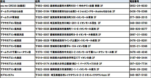 ���������꡼ No.001�Υ���ͥ������ / PS4�ǡ֥ޡ��٥� VS. ���ץ��󡧥���ե��˥åȡס����ץ���ľ�ĥ��ߥ塼������Ź�ޤ�ͽ�󥭥��ڡ���»�