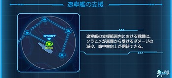 ���������꡼ No.003�Υ���ͥ������ / �֥���ҥ�ס����٥�ȡȹ�������ɤ򳫺�